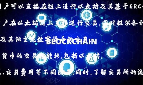 以太坊（Ethereum）交易所是进行以太坊及其代币交易的平台。以下是一些主要的以太坊交易所：

1. **币安（Binance）**：币安是全球最大的数字货币交易所之一，支持以太坊及其众多代币的交易。它提供加密货币的现货交易、期货交易、杠杆交易等多种功能。

2. **Coinbase**：这是一个用户友好的平台，适合初学者，支持以太坊和其他主流数字货币的交易。Coinbase还提供数字货币钱包服务，并允许用户将法币直接转换为加密货币。

3. **火币（Huobi）**：火币是亚洲主要的交易所之一，提供多种数字资产的交易，包括以太坊。它还提供期货合约交易、OTC（场外交易）等功能。

4. **Kraken**：Kraken是一个在欧洲和北美非常受欢迎的交易所，支持以太坊的各种交易对，特别是在法币市场中有较强的表现。

5. **Bitfinex**：Bitfinex是一个专业的交易平台，提供以太坊的现货交易以及杠杆交易，适合有一定交易经验的用户。

6. **KuCoin**：KuCoin是一个正在迅速崛起的交易所，提供多种新兴代币的交易，包括以太坊的交易对，以其高流动性受到用户欢迎。

7. **Uniswap**：不同于以上集中式交易所，Uniswap是一个去中心化交易所，用户可以直接在链上进行以太坊及其基于ERC-20的代币的交易而无需中央管理。

8. **SushiSwap**：类似于Uniswap，SushiSwap也是一个去中心化平台，允许用户在以太坊链上直接进行交易，同时提供各种流动性挖矿的机会。

9. **Gemini**：由Winklevoss兄弟创建的交易所，以安全为优先级，提供以太坊及其他主流数字货币的交易。

10. **Luno**：这是一个新兴市场的交易平台，便于用户在发展中国家进行数字货币的交易和转移，包括以太坊。

在选择以太坊交易所时，用户应考虑交易所的安全性、用户体验、支持的付款方式、交易费用等不同因素。同时，了解交易所的流动性和客户支持也是十分重要的，以确保在交易过程中能够顺利解决任何问题。