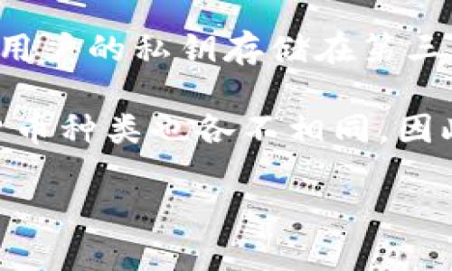 区块链钱包的数量是一个变化迅速且不断增长的数字，随着加密货币的普及和区块链技术的发展，市场上出现了越来越多的区块链钱包。这些钱包可以分为几种不同的类型，包括但不限于：

1. **热钱包（Hot Wallets）**：这些钱包在线状态，方便用户频繁使用，比如交易所钱包和移动钱包。由于常常连接到互联网，热钱包的安全性相对较低，但它们通常使用方便，适合日常交易。

2. **冷钱包（Cold Wallets）**：这些钱包不常连接互联网，常见的形式有硬件钱包和纸钱包。冷钱包被认为更加安全，适合存储大额资产，保护持有者免受网络攻击。

3. **桌面钱包（Desktop Wallets）**：安装在个人电脑上的钱包，用户可以直接在本地设备上管理私钥，提供较高的安全性，但也面临着恶意软件和病毒的威胁。

4. **移动钱包（Mobile Wallets）**：通过智能手机应用程序进行管理，方便携带，适合移动支付。

5. **Web钱包（Web Wallets）**：通过浏览器访问的在线钱包，提供方便的管理方式但相对不太安全，因为用户的私钥存储在第三方服务器上。

根据最新的市场调查和统计数据，目前全球范围内有数百种不同类型的区块链钱包，这些钱包支持的加密货币种类也各不相同。因此，确切的数量难以估计，但可以肯定的是，随着新的项目和技术的不断出现，区块链钱包的数量将持续增多。

如果你对某类型的钱包感兴趣，或者想了解更多关于如何选择合适的钱包的信息，请随时问我。