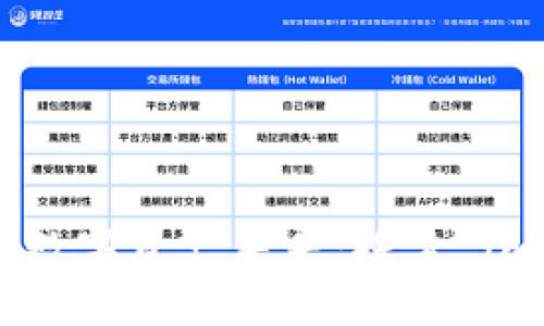 btiaoti安全便捷，畅享数字资产未来：探索 imToken 手机钱包 APP
