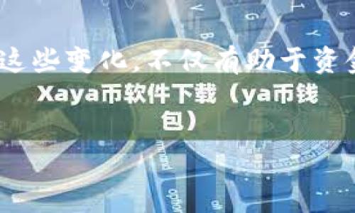 对于imToken这种区块链钱包，用户的收款地址是可以变化的，尤其在使用 Ethereum 或其他基于区块链的加密货币时。这一特性与钱包的隐私和安全性息息相关。以下是对这一话题的详细探讨。

什么是imToken钱包？

imToken是一款流行的数字货币钱包，旨在提供安全、易用的管理和交易数字货币的体验。它支持多种主流的区块链网络，包括以太坊（Ethereum）、比特币（Bitcoin）等。用户在imToken中可以方便地保存、收发和管理各种数字资产。

区块链地址的基本概念

在区块链网络中，用户通过钱包生成一个或多个地址，这些地址类似于银行账户，用于接收和发送加密货币。每个地址都是一串独特的字符，任何人都可以使用这个地址向你转账。由于区块链技术的公开透明特性，任何人都能在链上查看这些交易。

imToken收款地址为何会变？

在imToken钱包中，用户每次接收资金时可以选择使用新的地址。这种地址的变化有几个原因：

ul
  listrong隐私保护：/strong如果一直使用同一个地址，任何人都可以通过区块链浏览器追踪到你的所有交易和余额。改变收款地址使得这种追踪变得困难，可以有效保护用户的隐私。/li
  listrong安全性：/strong频繁使用同一个地址可能会增加被黑客攻击的风险。使用多个地址分散资金风险，有助于保护用户资产。/li
  listrong扩展性：/strong区块链钱包的设计初衷之一是允许用户灵活管理其资产。地址的变化使得用户可以方便地进行多次交易，而不必担心安全及隐私问题。/li
/ul

如何找到imToken的收款地址？

在imToken应用中，找到收款地址的过程相对简单。以下是基本步骤：

ol
  li打开imToken应用。/li
  li选择你希望接收资金的数字货币，比如以太坊。/li
  li在资产页面中，点击“收款”，此时会显示一个地址，你可以复制这个地址分享给转账方。/li
  li若要确保隐私，可以选择生成一个新的收款地址再进行交易。/li
/ol

如何管理和使用变动的收款地址

对于用户来说，明白如何管理这些频繁变化的收款地址非常重要，以下是一些建议：

ul
  listrong记录交易：/strong建议用户在每次交易后，记录下对应的收款地址及其交易细节。你可以使用电子表格软件或专用的记账工具来保持整洁。/li
  listrong谨慎分享：/strong在社交媒体或非安全环境中不要随意分享你的收款地址，确保其只在值得信赖的人之间传播。/li
  listrong使用标签：/strongimToken允许用户对地址添加标签，方便管理不同的收款地址。这对频繁交易的人会非常有帮助。/li
/ul

总结：为安全与隐私而变

总的来说，imToken钱包的收款地址之所以会变化，主要是为了提高用户的安全性和隐私保护。在这个数字化迅速发展的时代，理解和掌握这些变化，不仅有助于资金的安全，也能让每一次交易透明又安心。在使用数字货币的旅程中，掌握这些钱包的功能，让我们在这个数字经济时代中更好地管理资产。

imToken, 加密货币, 区块链/guanjianci
掌握imToken收款地址的变动，确保你的数字资产安全与隐私