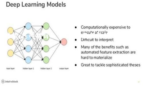 为了给您提供一个优质的内容框架，首先我需要设计一个吸引人的和关键词。您所提到的“im钱包教程视频”可以转化为一个更具激励意义的，以及适合的关键词。下面是我为您设计的内容。

及关键词设计

掌握IM钱包：轻松创建和管理你的数字资产