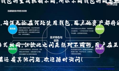 imToken和TP钱包（TokenPocket钱包）的地址格式是相同的，因为它们都支持以太坊及其衍生链（例如BNB Chain、Polygon等）的地址格式。不过，各个钱包生成的地址是独立的，具有唯一性，因此即使地址格式相同，实际的地址也不同。

以下是一些关于这两种钱包地址的详细信息：

钱包地址的基本概念
在数字货币的世界中，钱包地址类似于银行账户号码，是用来接收和发送加密货币的。每个钱包地址都对应一个私钥，私钥是保护钱包内资产安全的关键。

imToken钱包
imToken是一个非常流行的移动端数字资产钱包，支持以太坊和多个公链的代币管理。用户可以在imToken中方便地创建、管理多个钱包，并实现快捷的资金转账。
imToken生成的地址是基于公钥生成的，通常以