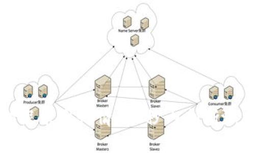 快速捕捉币圈行情：30秒内判断涨跌趋势