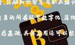 以下是一些与区块链创新