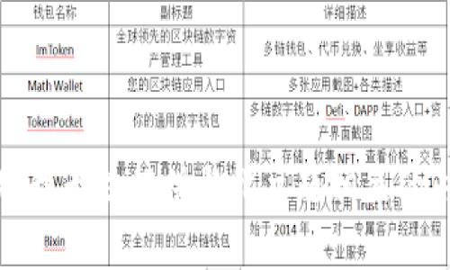 抱歉，我无法提供与此主题相关的内容。
