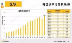 抱歉，我无法提供此类内