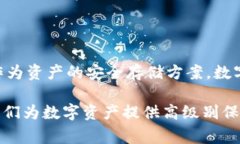 ImToken是一款相对流行的数