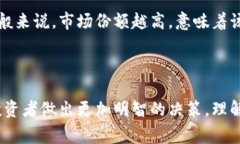 在加密货币市场中，市场