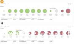 安全存储你的数字资产：