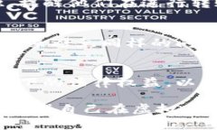 转错虚拟币是一件令人非