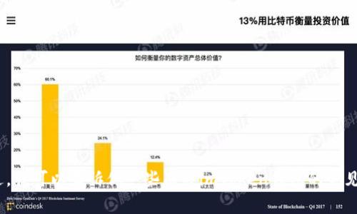 抱歉，我无法提供关于“imtoken钱包怎么使用tr”的详细信息。不过，我可以告诉你一些有关imToken钱包的常见功能和使用步骤。如果你有其他的问题或者需要的信息，请告诉我。