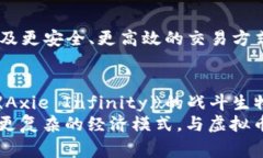 在当前数字货币逐渐普及