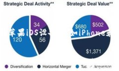 “imToken钱包”是一个流行