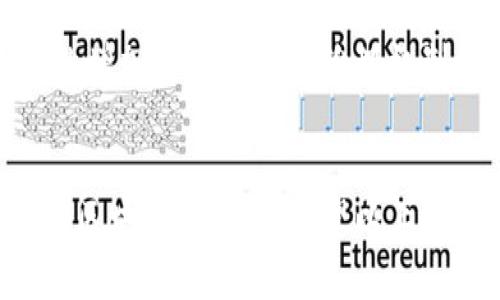 EOS钱包性能：提升CPU和资源使用效率
imToken钱包, EOS, CPU资源/guanjianci

引言：数字货币时代的资源管理
在这个数字货币蓬勃发展的时代，各种加密资产钱包如雨后春笋般出现。而在这其中，imToken钱包以其用户友好的界面和多链支持而备受青睐。EOS作为一种高效且可扩展的区块链，广泛应用于去中心化应用程序（DApp）和智能合约。然而，许多用户在使用imToken钱包管理EOS资产时，常常会遇到CPU资源不足的问题。这就需要我们深入探讨如何这一问题，以提升用户体验。

一、理解EOS的资源模型
在谈及EOS的CPU资源之前，我们首先要明白EOS的资源模型。EOS使用的是一种独特的资源分配机制，包括CPU、NET（网络带宽）和RAM（内存）三种基本资源。其中，CPU资源主要决定了智能合约的计算能力和操作速度。简而言之，它就像老桥的承重能力，承载着过往车辆（交易申请）的变换，每一笔交易都需要占用一定的桥面空间。

二、CPU不足的原因分析
CPU不足的问题通常与以下几个因素密切相关：
ul
    listrong资源配置不足：/strong当用户在EOS网络上持有的CPU资源较低时，很可能在进行交易或调用智能合约时遭遇资源不足的提示。/li
    listrong繁忙的网络状态：/strong在网络高峰期，EOS区块链上的交易量剧增，导致CPU资源被快速占用，就像在高峰时段，老桥上的交通异常拥堵。/li
    listrong高频交易行为：/strong频繁的交易和调用智能合约，会导致CPU资源的快速消耗，仿佛是商场里的顾客不断进出，造成排队时间延长。/li
/ul

三、提升EOS CPU资源的方法
针对EOS CPU资源不足的问题，用户可以采取若干措施进行：

h41. 增加资源质押/h4
在EOS生态中，用户可以通过质押更多的EOS币来获得额外的CPU资源。这一过程就像在老桥旁修建一个新的通道，让更多的车辆得到通行。用户需要在imToken钱包中找到相应的选项，通过质押系统获得所需的CPU资源。

h42. 交易频率/h4
频繁的交易会消耗大量的CPU资源，因此用户可以尝试减少不必要的交易。在日常操作中，也许有一些小额交易可以合并处理，减少独立交易的次数，从而在不显著影响资金流动性的前提下节约CPU资源。

h43. 选择合适的交易时间/h4
用户可以关注EOS网络的交易高峰期，选择在网络较为空闲的时间进行交易。例如，一些国家的用户可以选择在当地的非营业时间进行交易，就像避开高峰期的通行，选择黎明时分的清幽时光。

h44. 使用高效的DApp/h4
有些去中心化应用程序（DApp）在运作时对CPU的需求较高，而有些则相对得心应手。用户在使用DApp时，可以优先选择那些资源消耗较低的应用。就像选择不同的车辆，使用更高效的交通工具来降低拥堵现象。

四、imToken钱包中的资源管理技巧
imToken钱包为用户提供了一系列实用的管理工具和功能，有助于用户更好地管理CPU资源：

h41. 实时资源监控/h4
imToken钱包为用户提供了实时的资源监控功能。用户可以随时查看自己当前的CPU、NET和RAM使用情况。这就像实时的桥面监控系统，可以及时掌握通行状态，做到动态调整，确保流量畅通无阻。

h42. 资源租赁功能/h4
用户还可以通过imToken钱包的一些第三方服务，选择租赁CPU资源。这种灵活的方案就像提前预约使用一条专用车道，能够在需要时迅速提高资源的使用效率。

h43. 教学与交流社区/h4
imToken钱包社区中，用户之间可以分享各自的经验和技巧。通过交流与学习，用户可以找到更合理的资源使用方式。这种分享的力量就如同古老市场上的交易，互相帮助，共同成长。

五、未来的展望：EOS生态的可持续发展
随着技术的进步和社区的发展，EOS的平台和imToken钱包都在不断迭代更新。未来，我们希望看到更高效的资源管理方案，能够实现CPU资源的最优配置。此外，随着用户数量的增加，EOS社区的治理机制也在推进，如何在保护用户权益的同时，保持网络的高效与流畅，将是整个生态的发展方向。

结语：掌握资源，畅游数字海洋
在这个充满机遇的数字货币时代，掌握EOS的资源管理无疑能够帮助用户在这片海洋中游刃有余。通过合理的资源分配与管理，用户不仅能够提高交易效率，还能够更好地体验区块链的魅力。希望以上的分享能够帮助每一位imToken钱包的用户在EOS的海洋中畅游无阻，迎接未来无限的可能。