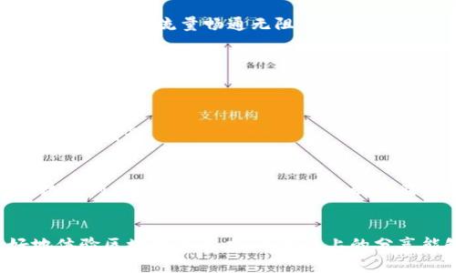 EOS钱包性能：提升CPU和资源使用效率
imToken钱包, EOS, CPU资源/guanjianci

引言：数字货币时代的资源管理
在这个数字货币蓬勃发展的时代，各种加密资产钱包如雨后春笋般出现。而在这其中，imToken钱包以其用户友好的界面和多链支持而备受青睐。EOS作为一种高效且可扩展的区块链，广泛应用于去中心化应用程序（DApp）和智能合约。然而，许多用户在使用imToken钱包管理EOS资产时，常常会遇到CPU资源不足的问题。这就需要我们深入探讨如何这一问题，以提升用户体验。

一、理解EOS的资源模型
在谈及EOS的CPU资源之前，我们首先要明白EOS的资源模型。EOS使用的是一种独特的资源分配机制，包括CPU、NET（网络带宽）和RAM（内存）三种基本资源。其中，CPU资源主要决定了智能合约的计算能力和操作速度。简而言之，它就像老桥的承重能力，承载着过往车辆（交易申请）的变换，每一笔交易都需要占用一定的桥面空间。

二、CPU不足的原因分析
CPU不足的问题通常与以下几个因素密切相关：
ul
    listrong资源配置不足：/strong当用户在EOS网络上持有的CPU资源较低时，很可能在进行交易或调用智能合约时遭遇资源不足的提示。/li
    listrong繁忙的网络状态：/strong在网络高峰期，EOS区块链上的交易量剧增，导致CPU资源被快速占用，就像在高峰时段，老桥上的交通异常拥堵。/li
    listrong高频交易行为：/strong频繁的交易和调用智能合约，会导致CPU资源的快速消耗，仿佛是商场里的顾客不断进出，造成排队时间延长。/li
/ul

三、提升EOS CPU资源的方法
针对EOS CPU资源不足的问题，用户可以采取若干措施进行：

h41. 增加资源质押/h4
在EOS生态中，用户可以通过质押更多的EOS币来获得额外的CPU资源。这一过程就像在老桥旁修建一个新的通道，让更多的车辆得到通行。用户需要在imToken钱包中找到相应的选项，通过质押系统获得所需的CPU资源。

h42. 交易频率/h4
频繁的交易会消耗大量的CPU资源，因此用户可以尝试减少不必要的交易。在日常操作中，也许有一些小额交易可以合并处理，减少独立交易的次数，从而在不显著影响资金流动性的前提下节约CPU资源。

h43. 选择合适的交易时间/h4
用户可以关注EOS网络的交易高峰期，选择在网络较为空闲的时间进行交易。例如，一些国家的用户可以选择在当地的非营业时间进行交易，就像避开高峰期的通行，选择黎明时分的清幽时光。

h44. 使用高效的DApp/h4
有些去中心化应用程序（DApp）在运作时对CPU的需求较高，而有些则相对得心应手。用户在使用DApp时，可以优先选择那些资源消耗较低的应用。就像选择不同的车辆，使用更高效的交通工具来降低拥堵现象。

四、imToken钱包中的资源管理技巧
imToken钱包为用户提供了一系列实用的管理工具和功能，有助于用户更好地管理CPU资源：

h41. 实时资源监控/h4
imToken钱包为用户提供了实时的资源监控功能。用户可以随时查看自己当前的CPU、NET和RAM使用情况。这就像实时的桥面监控系统，可以及时掌握通行状态，做到动态调整，确保流量畅通无阻。

h42. 资源租赁功能/h4
用户还可以通过imToken钱包的一些第三方服务，选择租赁CPU资源。这种灵活的方案就像提前预约使用一条专用车道，能够在需要时迅速提高资源的使用效率。

h43. 教学与交流社区/h4
imToken钱包社区中，用户之间可以分享各自的经验和技巧。通过交流与学习，用户可以找到更合理的资源使用方式。这种分享的力量就如同古老市场上的交易，互相帮助，共同成长。

五、未来的展望：EOS生态的可持续发展
随着技术的进步和社区的发展，EOS的平台和imToken钱包都在不断迭代更新。未来，我们希望看到更高效的资源管理方案，能够实现CPU资源的最优配置。此外，随着用户数量的增加，EOS社区的治理机制也在推进，如何在保护用户权益的同时，保持网络的高效与流畅，将是整个生态的发展方向。

结语：掌握资源，畅游数字海洋
在这个充满机遇的数字货币时代，掌握EOS的资源管理无疑能够帮助用户在这片海洋中游刃有余。通过合理的资源分配与管理，用户不仅能够提高交易效率，还能够更好地体验区块链的魅力。希望以上的分享能够帮助每一位imToken钱包的用户在EOS的海洋中畅游无阻，迎接未来无限的可能。