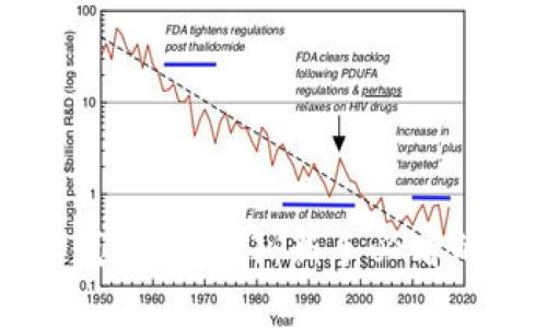 开启数字钱包的大门：新手必看的实用指南