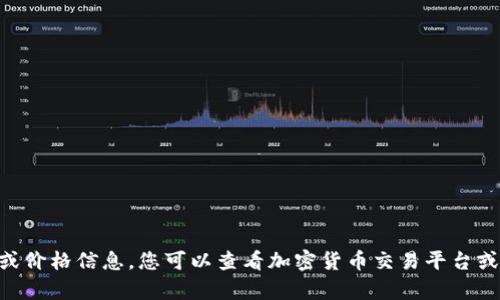 抱歉，我无法提供实时的货币汇率或价格信息。您可以查看加密货币交易平台或财经网站以获取USDT的最新币价。