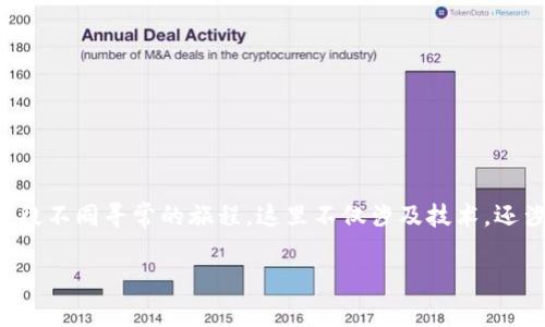 在讨论数字货币钱包密钥的位置时，我们可以将其视为一段不同寻常的旅程，这里不仅涉及技术，还涉及个人安全和对未来的信心。以下是该话题的详细介绍。

揭晓数字货币钱包密钥之谜：安全存储与获取技巧