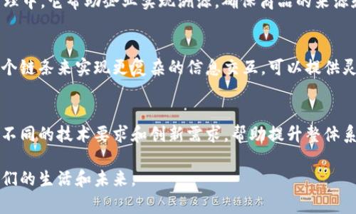 区块链的概念可以从多个维度进行分析和划分。以下是一些常见的分类方式：

1. 按照区块链的功能
区块链可以大致分为公有链、私有链和联盟链三种类型。公有链是任何人都可以参与的网络，例如比特币和以太坊。它们具有高度的去中心化特征，任何人都能在链上进行交易和节点验证。相反，私有链则限制参与者，通常由公司或组织控制，例如某些企业用来管理内部数据的区块链。而联盟链则介于二者之间，多个组织共同参与，适用于需要共同信任的商业场景，如金融行业的结算系统。

2. 按照共识机制
区块链还可以根据其共识机制进行分类。比如，工作量证明（Proof of Work）是比特币所采用的机制，矿工通过解复杂的数学题来获得区块奖励。与之相对的是权益证明（Proof of Stake），用户通过锁定一定数量的加密货币来增加获取区块奖励的机会。不同的共识机制影响区块链的安全性、效率和能耗，使用者可以根据自己的需求选择合适的方法。

3. 按照应用场景
区块链的应用场景非常广泛，从金融服务到供应链管理，再到数字身份验证和智能合约。比如，在金融领域，区块链技术能够降低交易成本、提高透明度和安全性；在供应链管理中，它帮助企业实现溯源，确保商品的来源和真实性；而在数字身份验证方面，它能够提供可信任的身份数据管理方式，提升个人隐私保护。

4. 按照数据结构
区块链的数据结构可以分为线性链式结构、树形结构和网状结构。线性链是最常见的形式，而树形结构则主要用于多层次的信息结构和决策过程。网状结构则是通过复合多个链条来实现更复杂的信息交互，可以提供灵活的交易路径和更广泛的应用可能性。

5. 按照技术层面
从技术角度来看，区块链还可以细分为基础层（即区块链网络的协议和结构），应用层（基于区块链的应用程序开发），及协议层（处理交易和合同的技术标准）。每一层都具备不同的技术要求和创新需求，帮助提升整体系统效能。

通过对以上不同维度的分析，可以看出区块链的概念不是单一的，而是丰富多彩的。每种划分方式都有其独特的侧重点和应用价值。区块链将继续以多样化的形态影响着我们的生活和未来。