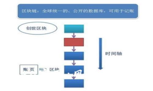 深度解析imToken官网：风险测评与安全防护措施
