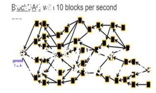 如何安全关闭您的imToken钱包
imToken, 加密钱包, 资产安全/guanjianci

引言：保护您的数字资产
在这个数字货币迅速崛起的时代，越来越多的人选择使用加密钱包来存储和管理自己的虚拟资产。imToken，作为一款备受欢迎的数字钱包，因其用户友好的界面和安全性倍受用户青睐。然而，无论是因为需要更换设备，还是为了保护资产的安全，有时候我们都需要关闭或移除这个钱包。

步骤一：备份您的资产
在关闭imToken钱包前，第一步是确保您已经备份了所有重要数据。这就像你在离开家之前确保将重要文件放进保险箱或带上。打开imToken应用，进入“设置”，找到“备份助记词”选项。
确保把您的助记词写下来并妥善保管。也许可以将它放在一个安全的地方，例如家中的保险柜或其他地方，确保它不被他人获取。不要将助记词保存在电子设备上，这样可能会被黑客轻易获取。

步骤二：转移资产
在关闭钱包之前，确保您将所有的数字资产转移到另一个安全的钱包中。这就好比您将钱存入银行，而不是将其全部放在家中的一个抽屉里。选择一个安全的加密钱包，登录后，将您的数字资产逐步转移。
如果您的资产种类繁多，可以先转移最重要的那些，确保每一步都安全无误。转移后，请在目标钱包中确认所有资产都已成功到账。

步骤三：关闭钱包账户
当所有的资产转移完成后，您可以开始关闭您的imToken钱包账户。在应用程序中找到“账户管理”选项，然后选择“关闭账户”。这个步骤就像是断开与一个旧朋友的联系，虽然有些不舍，但您为了安全和更好的选择做出了决定。
请耐心等待系统处理关闭请求，关闭钱包后，您的数据也将从手机中删除。确保在关闭后继续关注您的资产，查看是否一切正常。

步骤四：确保数据安全
关闭钱包后，请注意保护您的助记词和私钥。这些信息是您未来恢复资产的唯一钥匙，正如护照之于旅行。如果不小心丢失，将会导致您无法再访问您的数字财富。
为了确保后续的安全，定期检查数字资产的市场情况和钱包的更新信息，保持警惕。这是一个数字化时代，保持警觉是保护自己资产的关键。

总结：一场安全的告别
关闭imToken钱包并不意味着您与数字货币的缘分结束，而是您对自身资产安全的一种负责态度。每一步操作都需要谨慎和细心，就像在晨雾中的老桥行走，脚下的每一步都需要稳妥，以确保安全无虞。
在这个过程中，您将学会如何管理自己的数字财产，如何避免潜在的风险，乃至如何未来开启新的加密钱包。无论选择何种新的路径，都是为了追求更好的安全和咨询。记住，数字世界瞬息万变，保持学习、保持安全，让我们一起迈入更加光明的未来。