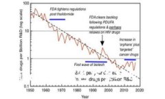  `波场币的未来：imToken钱