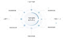 在im钱包里，DApp币通常指