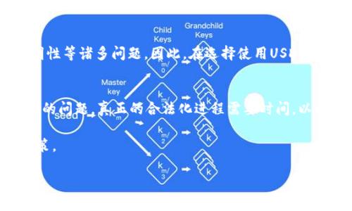 关于“USDT交易在中国是否合法”的问题，可以从几个方面进行探讨。下面我将对此进行详细分析。

1. USDT概述
USDT，全称“Tether”，是一种基于区块链的稳定币，其价值通常与美元保持1:1的挂钩。这使得USDT成为数字货币市场中的一种非常流行的交易媒介，因其能够在波动较大的加密货币市场中提供一层保障。相较于传统的法币，USDT无需通过银行转账，交易的速度与效率大大提高，满足了许多投资者对快速资金流转的需求。

2. 中国的加密货币政策
中国对加密货币的监管政策一直趋于收紧。2013年，中国人民银行首次对比特币和其他虚拟货币发出警告，表示这些货币不是法定货币，不能用于支付和清算。2017年，随着ICO（初始代币发行）的盛行，中国政府开始全面禁止ICO，并关闭了多家交易所。这一系列政策使得加密货币在国内市场面临极大的运营挑战。

3. USDT交易的合法性
至于USDT的交易，虽然USDT本身并不被中国政府承认作为法定货币，但并没有明确的法律禁止USDT的交易。因此，在某种程度上，USDT的交易在中国是存在一定的合法性的。不同于直接交易比特币等加密货币，USDT更多地被视作一种“交易工具”，这在某种程度上赋予了它一定的合法框架。

4. 监管的灰色地带
尽管USDT的交易在法律上并没有被明确禁止，但由于政策的不确定性，很多交易者在进行USDT交易时需谨慎行事。特别是自2021年起，中国中央银行加强了对加密货币交易的打击，一些有关USDT的交易平台也因此关闭。用户在参与USDT交易时，必须关注相关的政策动态，并评估风险。

5. USDT的应用场景
USDT除了作为交易媒介之外，还被广泛应用于跨境支付、投资和避险等场景。在很多境外交易所中，USDT是交易对中必不可少的一部分。由于其相对稳定的价值特性，许多投资者也趋向于用USDT来规避市场的瞬时波动。此外，USDT在美国、香港等其他市场的宽松政策，也使得其在全球范围内具有较高的接受度和流通性。

6. 安全性与风险性
与其他加密资产一样，USDT并非没有风险。尽管其价值与美元挂钩，使用USDT交易仍需面临市场波动、流动性风险及其背后公司存储资产透明性等诸多问题。因此，在选择使用USDT进行交易时，投资者需要评估自身的风险承受能力，并作出明智的投资决策。

7. 未来展望
随着全球加密货币市场的不断发展，USDT及其他稳定币的应用将更加广泛。然而，中国对加密货币的监管政策是否会放松，成为业界广泛关注的问题。真正的合法化进程需要时间，以及政企之间的协调与共识。

通过上述分析可以看出，USDT在中国的交易现状尚处于一个复杂而微妙的状态。投资者必须不断学习并关注行业动态，以作出更为明智的决策。

USDT交易在中国是否合法？深入解析与风险评估
