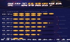 发掘数字货币概念股的投