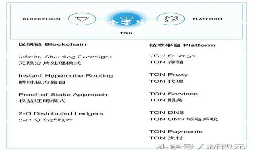 在填写 imToken 钱包地址时，确保按照以下步骤操作，以确保资金安全和交易顺利。以下是关于如何填写 imToken 钱包地址的详细指南：

1. 了解什么是 imToken 钱包地址

imToken 钱包地址是一个独特的字符串，通常由字母和数字组成，用于接收和发送加密货币。在进行任何交易之前，确保你清楚自己的钱包地址，以避免资产丢失。


2. 打开 imToken 应用

首先，你需要在手机上打开 imToken 应用。如果你还没有安装，首先前往应用商店下载并安装它。安装完成后，使用你的钱包文件或助记词导入钱包，或创建新的钱包。


3. 查找你的钱包地址

在主界面上，你会看到不同的币种。点击你希望接收的币种（例如：以太坊、比特币等）。接着，点击“接收”按钮。这时，会显示一个二维码和你的钱包地址。钱包地址通常以“0x”开头（针对以太坊系列的地址）。


4. 复制钱包地址

在显示的地址旁边，你会看到一个“复制”按钮。点击这个按钮，将地址复制到剪贴板上。请注意，复制地址时一定要确保没有多余的空格或字符，以免出错。


5. 填写钱包地址

如果你是在某个平台上填写钱包地址（如交易所、DApp），请粘贴刚才复制的钱包地址。在所需的字段中，点击，以呼出粘贴选项，然后选择“粘贴”。再次确认粘贴后的地址正确无误。


6. 验证地址格式

在提交前，仔细检查钱包地址的格式。不同的区块链有不同的地址格式，比如以太坊地址一般是42个字符，且以“0x”开头，而比特币地址可能以“1”或“3”开头。确保地址符合你当前币种的标准格式。


7. 发送小额测试交易（可选）

为了确保地址无误，你可以选择发送少量的测试币，确认所有转账能成功到达。这样可以有效减少大额转账带来的损失风险。


8. 完成交易

在确认一切正确后，可以进行大额交易，用你填好的地址进行转账。按照平台的要求，完成其他必要的步骤（如设置交易密码等），以确保交易顺利完成。


9. 安全提示

在填写和使用钱包地址时，务必要保持警惕和谨慎。如果需要手动输入地址，务必仔细核对每一个字符，避免因误操作导致资金损失。此外，避免将私钥和助记词分享给任何人，确保你的资产安全。


通过以上步骤，你就能安全地填写 imToken 钱包地址并进行加密货币交易。希望这些信息能帮助你更好地管理和使用你的数字资产。