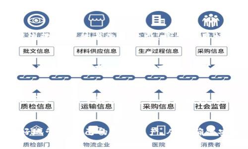 使用 imToken 钱包本身是免费的，但在某些情况下，您可能需要支付一些费用。以下是一些详细说明：

1. 钱包的基本使用
imToken 钱包是一款无中介的去中心化数字资产管理工具。用户可以下载和安装这个钱包，以保护他们的各种数字资产，如以太坊（ETH）和 ERC20 代币。基本的安装和使用过程是免费的，用户只需提供一个有效的邮箱地址或进行手机号码验证即可注册账户。

2. 网络交易费用
尽管 imToken 钱包本身不收取使用费用，但在进行任何区块链交易时，用户通常需要支付“矿工费”或“网络费用”。这是一种支付给区块链网络中处理和验证交易的矿工（节点）的费用。矿工费的高低通常取决于网络的拥堵程度和交易的复杂性。以以太坊为例，在高峰时期，用户可能需要支付更高的费用才能使交易更快被确认。

3. 购买和兑换数字资产的费用
在 imToken 钱包中，用户可以通过集成的兑换平台（如去中心化交易所 DEX）购买或兑换数字货币。在这些交易中，可能会涉及额外的费用，包括流动性提供者的手续费。具体费用标准依赖于所选择的交易对和市场条件。用户在实际兑换前可查看相关费用信息，以计算最终成本。

4. 安全性和备份成本
虽然技术上免费用，但用户需要在使用 imToken 钱包时采取一定的安全措施。比如，用户应备份助记词或私钥，以确保不会由于设备丢失或损坏而丧失资产。在某些情况下，用户可能需要购买专用硬件钱包或安全设备，以确保助记词和私钥的安全，虽然这不是 imToken 钱包的必需费用，但也是一种值得投资的安全措施。

5. 教育和支持费用
对于新手用户，理解如何使用 imToken 钱包及其背后的区块链技术可能需要一些学习和培训。有些第三方教育平台可能会提供付费课程，帮助用户更好地了解数字资产和区块链的操作。这同样不是直接与钱包相关的费用，但也是用户在学习过程中可能遇到的成本。

结语
总的来说，使用 imToken 钱包本身免费，但在进行交易、购买或兑换数字资产时，用户可能会有其他潜在费用。了解这些费用结构，有助于用户更好地管理自己的数字资产，从而确保安全与经济的平衡。