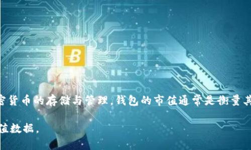 截至我最后掌握的信息，imToken 钱包的市值并没有被公开披露。imToken 主要是一款数字资产钱包，支持多种加密货币的存储与管理。钱包的市值通常是衡量其资产管理规模和用户基础的指标，通常取决于用户在钱包中存放的资产总量，但这些信息可能会随市场变化而波动。

为了获取最新的信息，建议你访问 imToken 的官方网站或查阅相关的金融数据平台，以确保得到最准确、及时的市值数据。