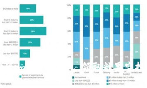 激活你的imToken钱包，领取糖果空投的秘籍