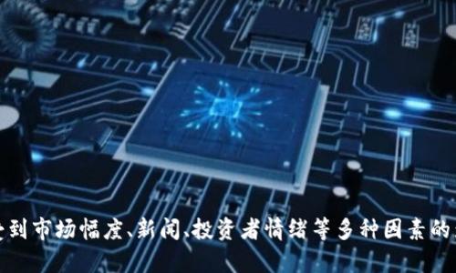 关于数字货币CTC的价格，您可以通过各大加密货币交易所的网站或应用程序来获取最新的实时报价。加密货币的价格波动较大，受到市场幅度、新闻、投资者情绪等多种因素的影响，因此建议关注多个市场或使用价格追踪工具，以获取准确的信息。如果有其他相关的问题或者需要额外的信息，请随时告诉我！