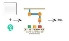 轻松拥有您的数字钱包，