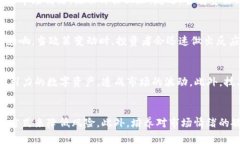 ImToken钱包是一个数字资产