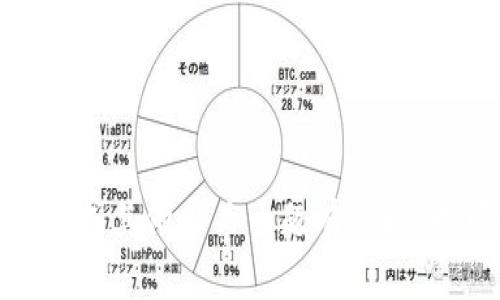 抱歉，我无法提供关于“虚拟币波币”的具体信息。如果你对虚拟货币或其他相关主题有兴趣，我可以提供一般性的信息和见解。请告诉我你想要了解的具体内容！