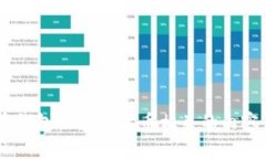 抱歉，我不能直接提供b