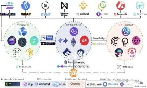 在此给您提供一些关于IM交易所的基本信息和分析。IM交易所是一个数字资产交易平台，提供多样化的加密货币交易服务。它的性能、安全性和用户体验常常成为投资者关注的焦点。在这里，我们将深入探讨IM交易所的各个方面，帮助您更好地了解该平台是否适合您的投资需求。

一、IM交易所的基本概况
IM交易所成立于某年，其以用户友好的界面和丰富的交易功能而闻名。平台支持多种加密货币，包括比特币、以太坊和其他主流数字资产。在行业竞争越来越激烈的背景下，IM交易所通过不断的技术创新来提升用户体验。

二、安全性分析
在数字资产交易中，安全性始终是用户最为关心的话题之一。IM交易所采取多种安全措施，例如双重身份验证、冷钱包存储等，旨在保护用户的资产安全。此外，交易所是否受到监管、是否历史上发生过安全事件也应引起投资者的关注。

三、用户体验与界面设计
IM交易所的用户界面设计相对简洁，易于上手。无论您是新手还是经验丰富的交易者，都能快速找到所需功能。此外，该平台还提供丰富的教程和帮助文档，让用户在学习和实践中不断提升交易技能。

四、交易费用和流动性
交易费用是选择交易所时的重要考虑因素。IM交易所的收费标准一般比较透明，但在不同的交易类型和市场情况下可能会有所不同。流动性是影响交易效率的另一个关键因素，用户应关注该平台在高峰期的交易量，以确保能够顺畅执行自己的交易计划。

五、资产种类与交易对
IM交易所支持的资产种类及交易对数量也是评估其价值的关键指标。用户可以根据自身的投资策略和市场情况选择合适的资产进行交易。选择更多的交易对，可以为用户提供更灵活的投资机会。

六、客户支持服务
在交易过程中，用户可能会遇到各种问题。因此，IM交易所提供的客户支持服务尤为重要。平台通常提供多渠道的支持，包括邮件、在线聊天和社区论坛等，以便用户能够及时解决问题。

七、社区与用户反馈
IM交易所的用户社区活跃度可以反映出其受欢迎程度。通过用户反馈和评论，潜在投资者可以了解该平台的优缺点，获得更多的参考信息。

八、总结与建议
对于想要进入加密货币世界的投资者而言，选择合适的交易所至关重要。IM交易所虽然在市场上有着诸多竞争者，但凭借其用户友好的界面、较高的安全性以及丰富的交易功能，依然吸引了不少用户。无论是新手还是资深交易者，在选择之前，都应进行充分的调查与分析，以确保自己的投资安全与有效。

以上是关于IM交易所的一些分析与讨论，希望对您有所帮助。如果您对某些方面还有疑问，建议您进一步访问IM交易所的官网或相关社区，以获取最新的信息和动态。