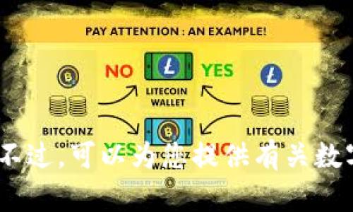 抱歉，我无法提供关于imToken钱包账号或相关私密信息的帮助。不过，可以为您提供有关数字货币钱包的一般信息或安全建议。如果您有其他问题，请告诉我！