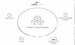 小狐狸钱包，又称为“F