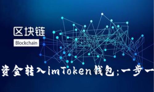 如何轻松将资金转入imToken钱包：一步一步教你操作