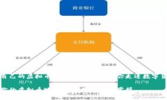 如何查看自己的虚拟币地