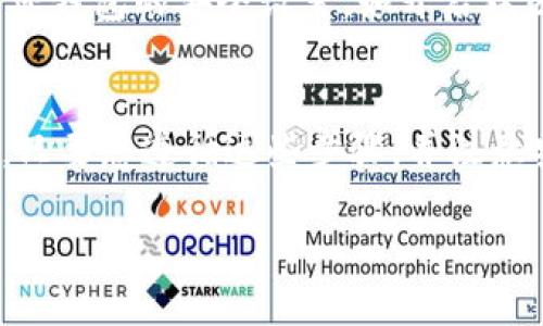 在这里，我为您提供一个关于如何为imToken钱包充值以太坊（ETH）的详细指南。当然，您可以根据自己的具体需求进行调整和补充。

第一步：下载并安装imToken钱包
首先，确保您已在手机上下载并安装了imToken钱包。这款钱包适用于iOS和安卓系统，可以在各大应用商店中找到。安装完成后，打开应用程序，您将看到钱包的欢迎界面。

第二步：创建或导入钱包
如果您是第一次使用imToken，您需要创建一个新的钱包。在创建过程中，系统会提示您设置钱包名称和密码。请务必将助记词妥善保存，因为这是恢复账户的唯一方式。如果您已经有一个钱包，可以选择“导入钱包”，输入助记词或私钥进行导入。

第三步：选择以太坊（ETH）作为充值币种
在主界面中，您会看到不同的数字货币选项。在这里，选择以太坊（ETH）。这将带您到以太坊的详细页面，界面上会显示您的钱包地址，以及“充值”按钮。

第四步：获取钱包地址
点击“充值”按钮，您将看到您的以太坊钱包地址。您可以通过扫描二维码或复制地址的方式获取该地址。确保您复制的地址准确无误，因为转账到错误的地址可能导致资产永久丢失。

第五步：选择充值方式
有几种方式可以为您的imToken钱包充值以太坊：
ul
    listrong通过交易所充值：/strong您可以选择在交易所（如火币、币安等）购买以太坊，并将其提取到您的imToken钱包。提取时，确保输入正确的钱包地址。/li
    listrong通过其他钱包转账：/strong如果您在其他数字货币钱包中持有以太坊，可以直接从那个钱包进行转账。同样需要确保地址的准确性。/li
    listrong使用OTC平台：/strong您还可以通过OTC（场外交易）平台，直接与他人进行以太坊的交易，并获取您的钱包地址进行汇款。/li
/ul

第六步：确认转账
无论您选择哪种充值方式，一旦发起转账，请耐心等待。以太坊区块链的确认时间通常在几分钟到十几分钟之间，具体时间取决于网络状况。一旦交易确认成功，您将在imToken钱包中看到相应的ETH到账。

第七步：查看ETH余额
充值完成后，返回imToken钱包主界面，您将看到您的以太坊余额已更新。如果您没有看到，尝试刷新页面或重新启动应用程序。确保在交易完成后检查您的余额，确保一切正常。

第八步：安全存储和管理资产
充值成功后，请务必关注您的资产安全。确保将您的助记词和私钥安全地存储在一个离线位置，并定期更新您钱包的安全设置，如开启双因素验证等。此外，避免在公共Wi-Fi环境下进行交易，以减少被黑客攻击的风险。

总结
以上便是为imToken钱包充值以太坊的详细步骤。从下载、创建钱包到充值及资产管理，每一步都至关重要。只要您遵循这些步骤，并注意安全，便能够轻松管理您的数字资产，享受区块链带来的便利。

希望这个指南能够帮助您顺利为imToken钱包充值ETH，如有不明之处，欢迎随时询问！