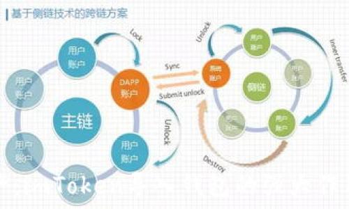   
掌握数字资产：imToken导入钱包的强大作用与实用指南