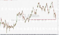 关于imToken钱包是否能够继