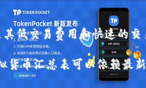 数字货币的名单随着新币的发行和市场的动态变化而不断更新。以下是一些知名的数字货币，包括它们的简要介绍和特点：

### 1. 比特币（Bitcoin, BTC）
比特币是全球首个去中心化的数字货币，由匿名人士中本聪于2009年创造。比特币的最大特征是其有限的总量，最大流通数量为2100万枚。这种稀缺性使得比特币被视为“数字黄金”。

### 2. 以太坊（Ethereum, ETH）
以太坊是一个开放源代码的区块链平台，允许开发者创建智能合约和去中心化应用（DApps）。以太坊的原生货币是以太（Ether），它是进行交易和支付的媒介。

### 3. 瑞波币（Ripple, XRP）
瑞波币是针对金融机构和跨境支付系统设计的一种数字货币。其目的是实现快速且低成本的国际转账。瑞波网络允许在几秒钟内完成交易，有效地减少了传统金融系统的等待时间。

### 4. 莱特币（Litecoin, LTC）
莱特币是比特币的“轻量级”版本，由查理·李于2011年创造。尽管功能相似，但莱特币的交易确认时间较短，旨在提高交易的速度与效率。

### 5. 柚子币（EOS）
柚子币是一个旨在解决区块链的扩展性问题的平台，允许开发者创建和部署分布式应用。它通过委托权益证明（DPoS）共识机制来提高交易速度和性能。

### 6. 波场币（TRON, TRX）
波场币是一个基于区块链的去中心化平台，旨在通过其内容创造者和消费者之间直接连接，消除中介机构。TRON的目标是实现数字内容的自由与共享。

### 7. 门罗币（Monero, XMR）
门罗币以其强大的隐私保护特性而著称。它采用复杂的加密技术，使得交易数据难以追踪，提供了极高的匿名性，是追求隐私用户的热门选择。

### 8. 狗狗币（Dogecoin, DOGE）
狗狗币最初是作为一种玩笑币推出的，但因为其社区的支持和广泛传播而逐渐获得了一定的市场认可。狗狗币的特点是其低交易费用和快速的交易确认时间。

以上是一些主流的数字货币名称及其简要说明。随着数字货币市场的发展，又会有新的项目和技术不断涌现，具体的虚拟货币汇总表可以依赖最新的市场行情和区块链相关资源来获取。因此，投资者在参与时要多做研究，以便于了解各个数字货币的特点和潜在风险。