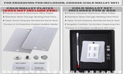 如何选择安全可靠的加密