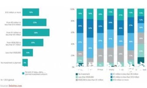  安全便捷的imToken钱包转账秘籍，开启数字资产管理新篇章