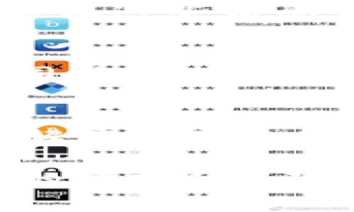 在当今加密货币市场中，提币平台扮演着至关重要的角色，它们不仅提供了数字资产的交易和存储服务，还为用户提供了提币的便捷渠道。以下是一些较为知名的提币平台供您参考：

1. Coinbase
作为美国最大的加密货币交易平台之一，Coinbase 提供了一个用户友好的界面，适合新手和经验丰富的交易者。用户可以轻松地将资金提取到银行账户或其他钱包中。Coinbase 还支持多种主流加密货币，如比特币、以太坊和莱特币。

2. Binance
Binance 是全球最大的加密货币交易所之一，提供了丰富的交易对和高度的流动性。用户在 Binance 上可以提取多种加密货币，操作简便。尤其是对于希望进行大量交易的用户，Binance 的低手续费和快速提币速度使其非常受欢迎。

3. Huobi
Huobi 是一家亚洲知名的加密货币交易平台，提供多种数字资产的交易和提币服务。平台支持大量的加密货币，并为用户提供安全保障和优秀的客服支持，非常适合希望进行高频交易的用户。

4. OKEx
OKEx 以其独特的金融衍生品和期货交易而闻名，用户不仅可以提取现货币种，还可以进行复杂的交易策略。平台的功能十分丰富，适合不同层次的投资者。同时，OKEx 也提供了详细的安全措施，保障用户资产的安全。

5. Kraken
Kraken 是一家在全球范围内有着良好声誉的交易所，以其严谨的安全措施而著称。用户可以轻松地将加密货币提取到外部钱包，平台还提供详细的交易教程，非常适合新手用户。此外，Kraken 也支持法币入金，方便那些刚接触加密货币的用户。

6. Bitfinex
Bitfinex 是一个高端交易平台，提供专业的交易工具和资源，用户一般是经验丰富的交易者。该平台支持多种币种的提取，用户可以根据个人需求进行灵活的资金管理。尽管 Bitfinex 的界面较为复杂，但其深度的市场分析工具将帮助交易者做出更明智的决策。

7. Gemini
Gemini 是由温克莱沃斯兄弟创立的交易平台，以其合规性和透明性而受到用户的信赖。用户可以方便地将币种提取到安全钱包中，同时 Gemini 还强调用户信息的保护，适合那些注重安全与隐私的投资者。

8. Bittrex
Bittrex 以多样的币种选择和简单易用的界面著称。该平台允许用户提取多种加密资产，并提供了实时市场信息，用户可以根据这些信息作出明智的投资决策。

9. KuCoin
KuCoin 是一个新兴的 crypto 交易平台，支持大量的数字货币，且用户界面友好。用户可以方便地提取所持有的数字资产，同时 KuCoin 还提供独特的交易服务，如法币交易，适合各种层次的投资者。

10. Poloniex
Poloniex 是一个历史悠久的交易所，提供多种加密货币的交易与提取选项。该平台拥有一个活跃的社区，可以让用户及时了解市场动态和最新趋势。

通过这些平台，用户可以便捷地进行提币操作，确保自己的数字资产安全和灵活使用。在选择提币平台时，建议用户根据自己的需求和风险承受能力来做出决定，并始终关注平台的安全性、手续费、用户体验等重要因素。